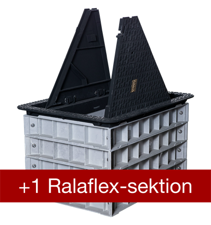 Ralaflex G2 B125 900 600 750