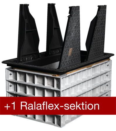 Ralaflex G2 B125 1200 675 750