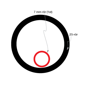 Rör-i-Rör HDPE 25/20 1x10/8 Grön